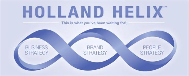 The Holland Helix（荷蘭螺旋）