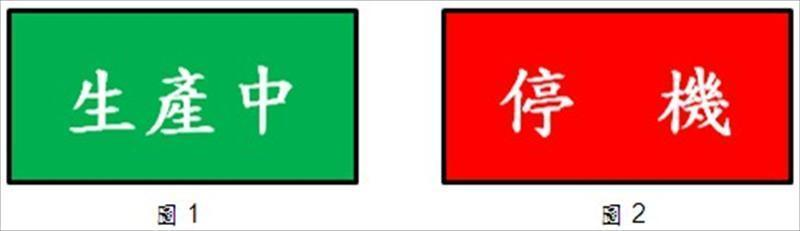 綠色「生產中」及紅色「停機」目視管理看板