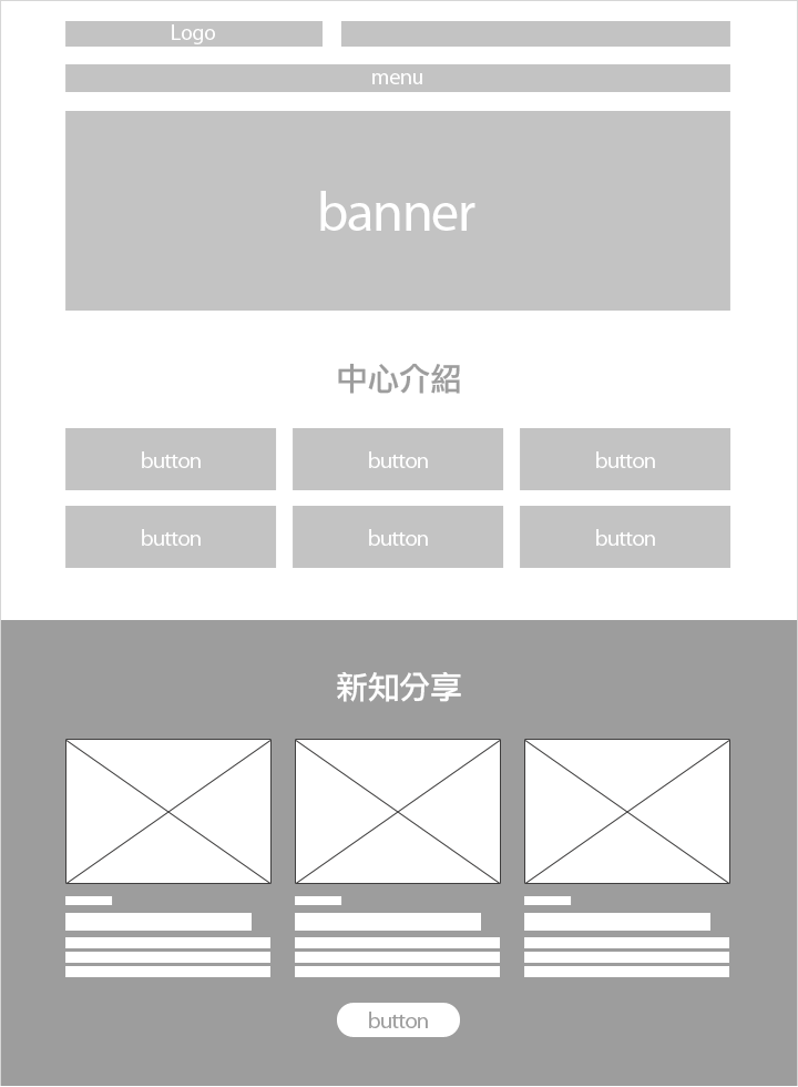 科技部特色領域研究中心的網站wireframe