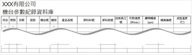 參數紀錄資料庫