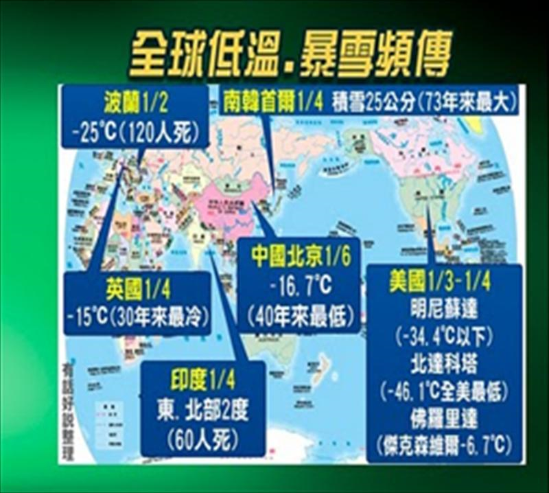 全球低溫.暴雪頻傳