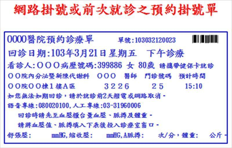 網路掛號或前次就診之預約掛號單
