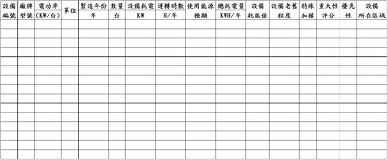 能源使用設備統計表範例