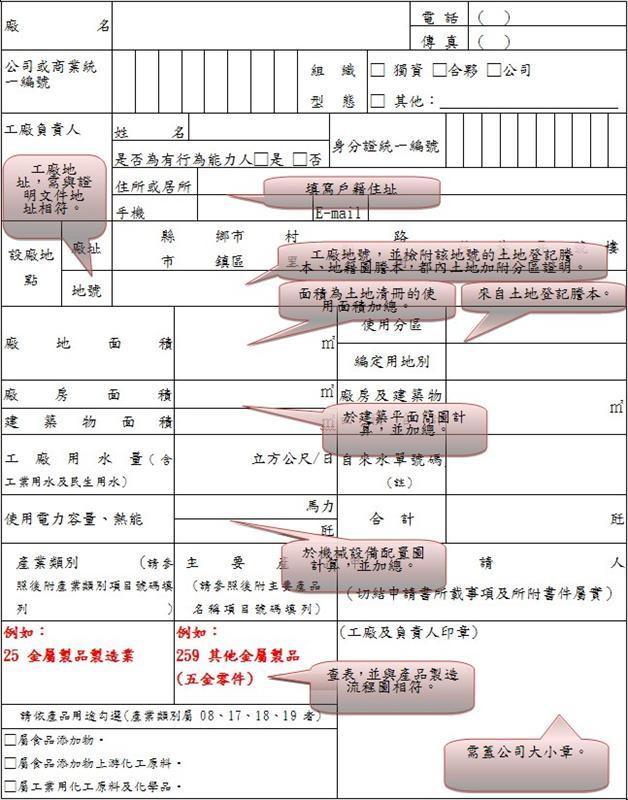 登記申請書