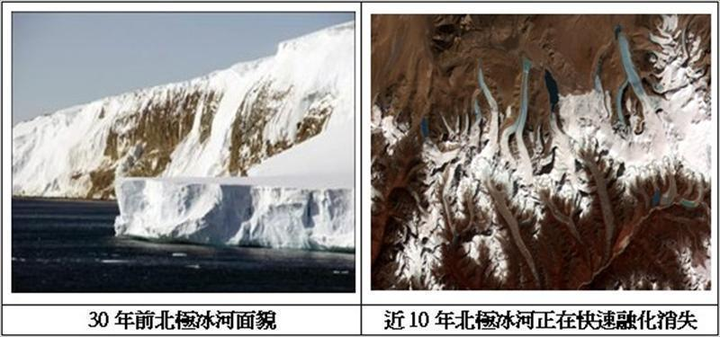 比較30年前的北極，與現在約10年的北極樣子，我們會發現北極的冰已經在快速消失