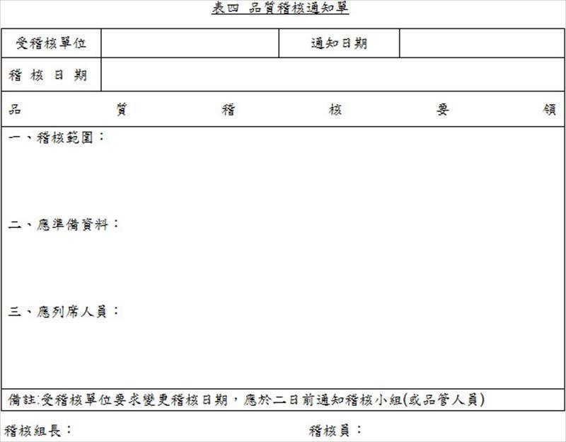 品質稽核通知單