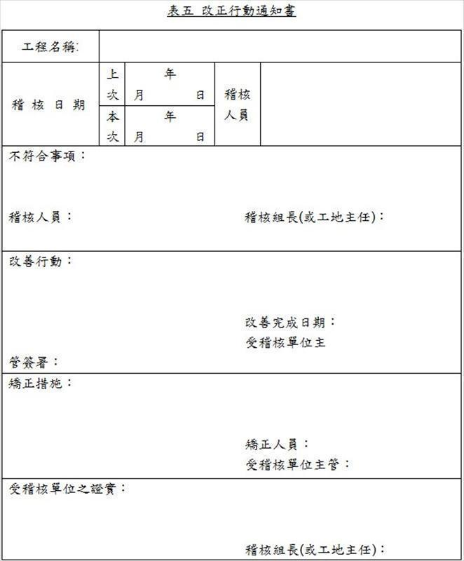 改正行動通知書