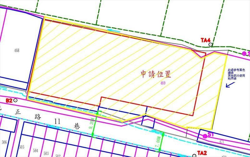土地使用現況配置圖