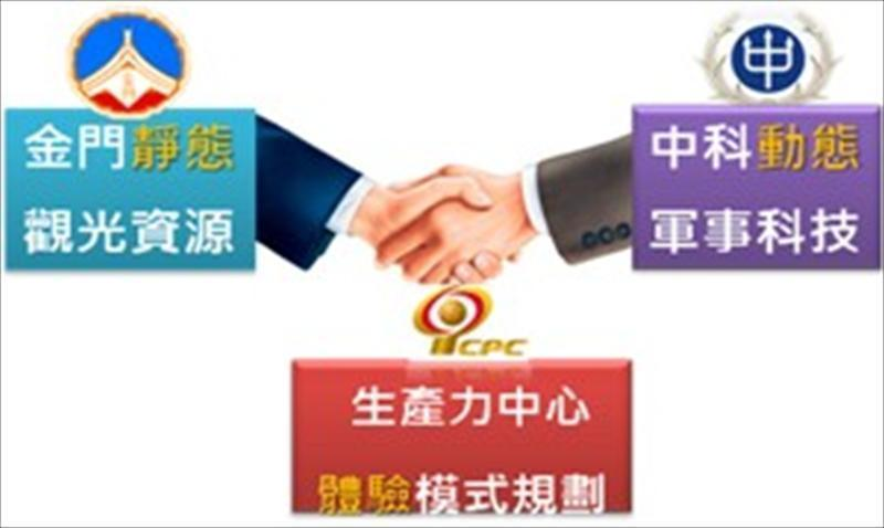 結合產業、科技、與管理建立技術產業化機制