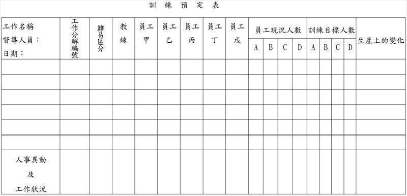 訓練預定表