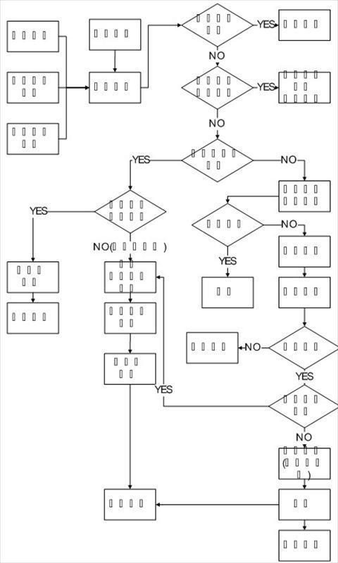 通報案件業務處理流程圖