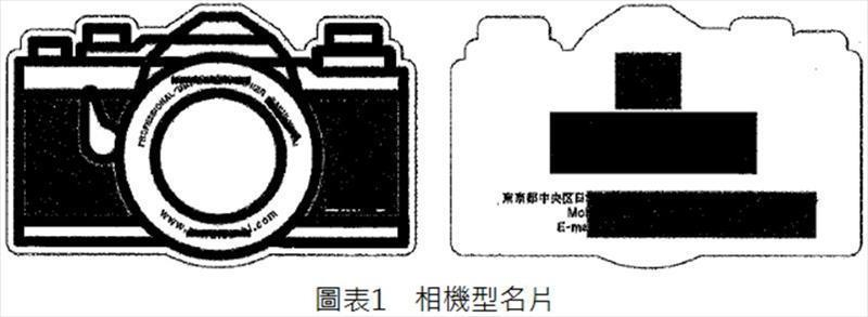 相機型名片