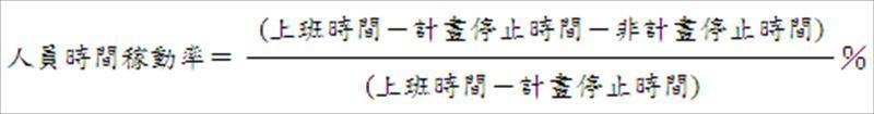 人員時間稼動率