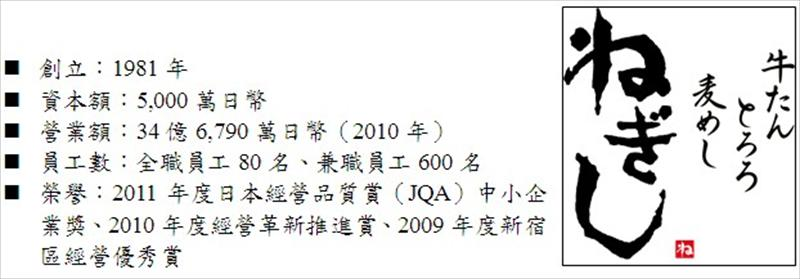 直到1981年，NEGISHI在新宿創設第一家燒烤牛舌定食專賣店後，自此確立30年來以「單一區域（東京）、單一事業（牛舌）」為主的經營型態，讓NEGISHI能夠更加專注於食物本身及顧客。