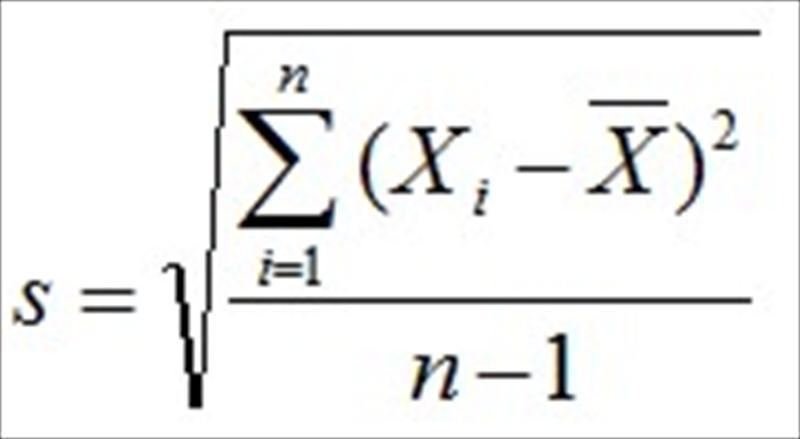 樣本標準差（s）計算公式