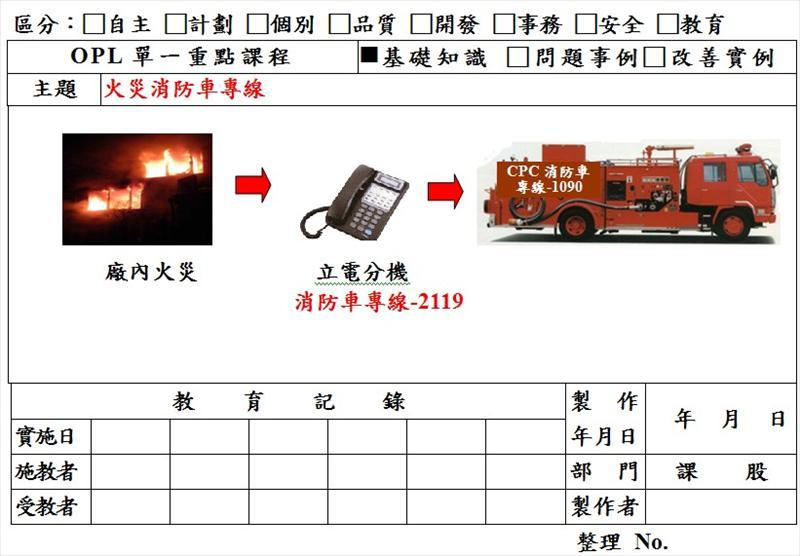 格式及火災消防車專線範例