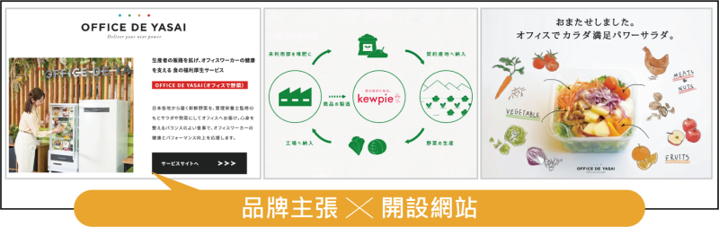 品牌主張X開設網站