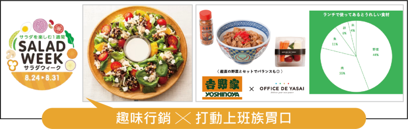 趣味行銷X打動上班族胃口