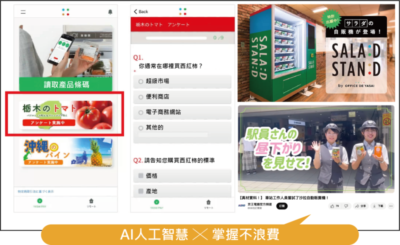 AI人工智慧X掌握不浪費