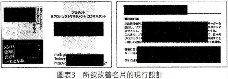所欲改善名片的現行設計