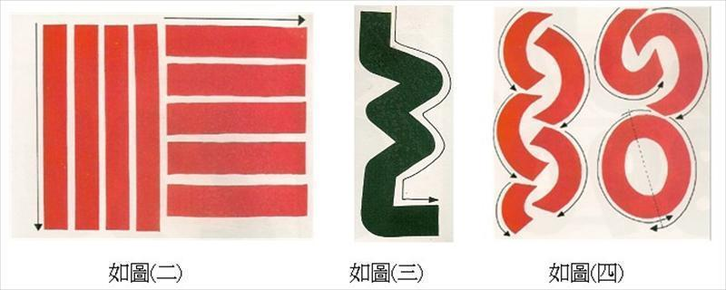 POP基礎技法練習示範案例：直線、曲線、圓