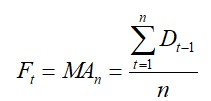 移動平均法（Moving Average Method, MA）
