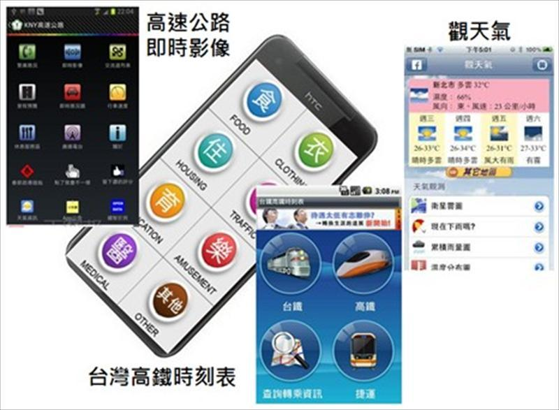 開放資料的加值應用