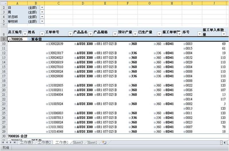 員工個人別生產數據統計