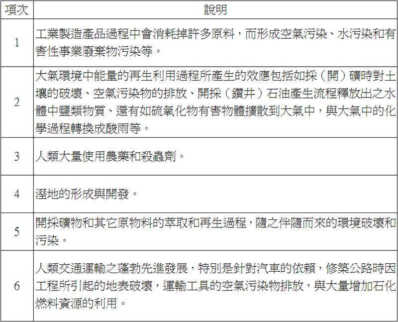還有許多仍待提供強大的環保意識與解決環境污染和降低污染的方法