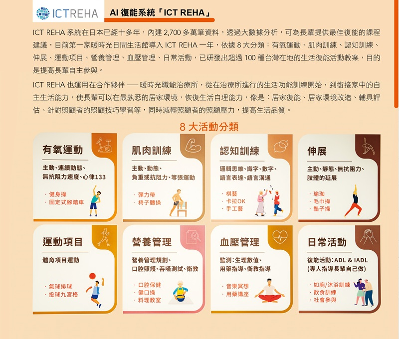 AI復能系統「ICT REHA,」