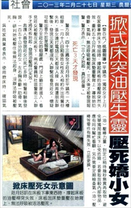 平鎮市一女子因家中大床下置有儲物空間，該女子掀床取物時，因床板旁的油壓桿疑似漏油或故障未查，導致床板突然失壓掉落，女子躲避不及，慘遭板床（含床墊中約50kg）活活壓死，三天後才為發現報警處理。