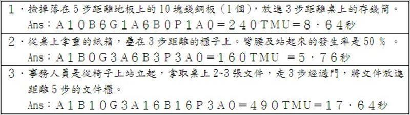 普通移動序列的分析練習