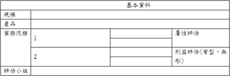 新客戶開發評估表
