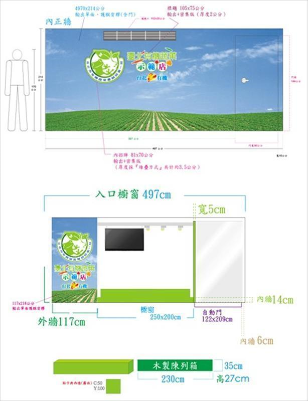 商店店面應用_牆上招牌