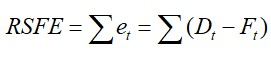 RSFE表示累計誤差（Running Sum of Forecast Error）