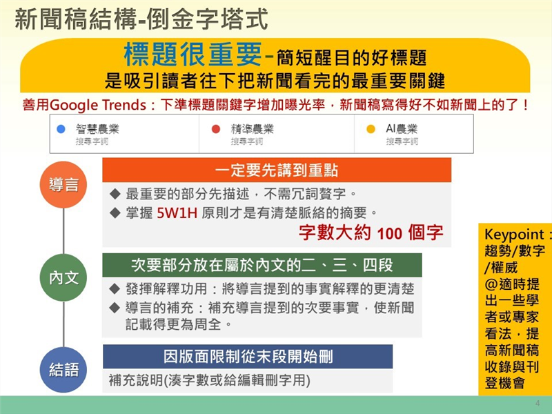 倒金字塔式寫作結構