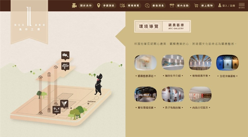 良作工場農業文創館場館介紹