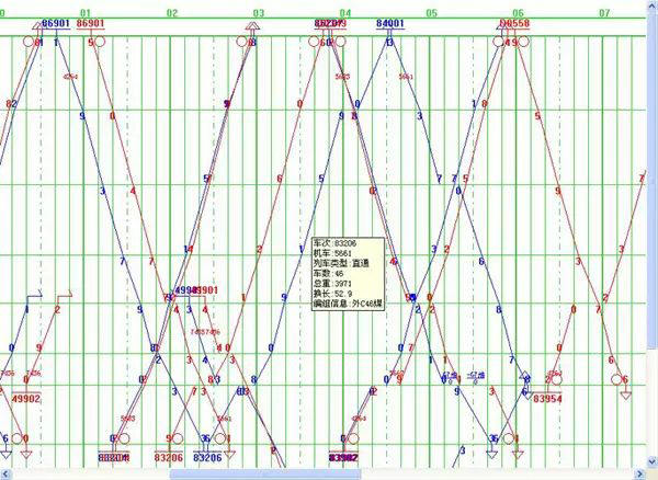 訂單進度管制表