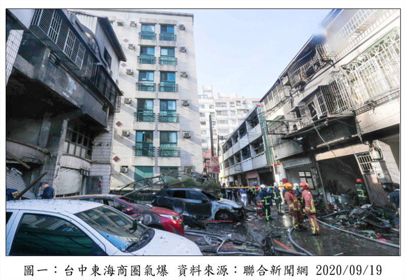 台中東海商圈氣爆