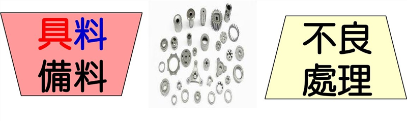 有關「料」方面之職責