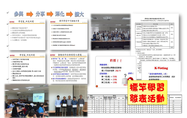 標竿學習與發表活動