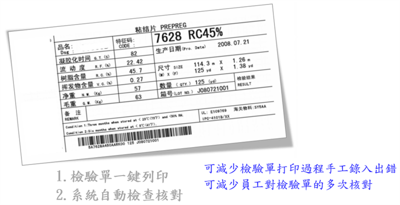 檢驗單管理流程改善