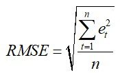 RMSE表示均方根誤差（Root Mean Square Error）