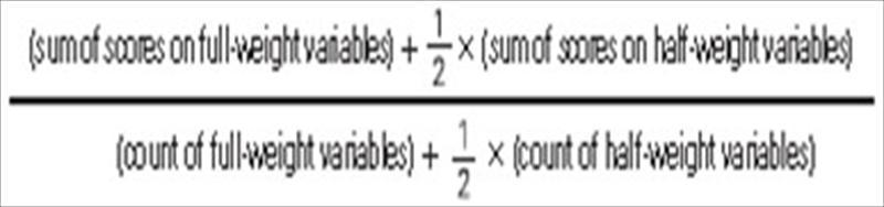 WEF計算國家競爭力排名計分公式