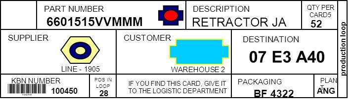 看板卡作爲物料流動的信號