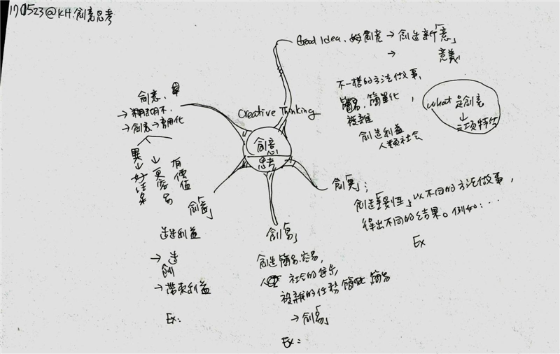 170523_@KH.創意思考