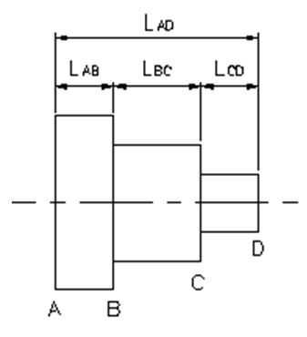 3階段零件尺寸鏈標註