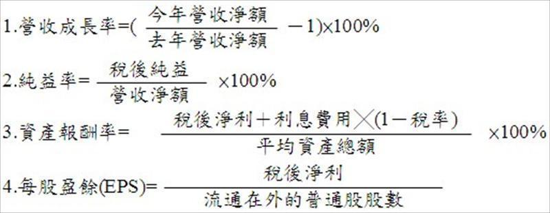 企業經營效益的指標