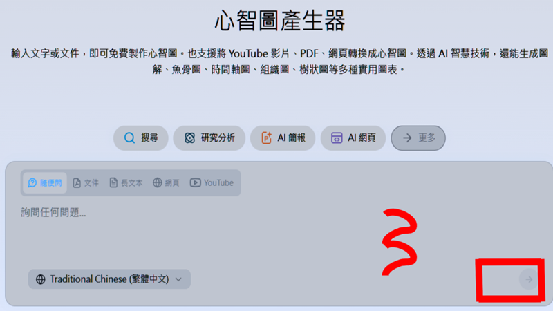貼上文本後，就可直接使用心智圖產生器
