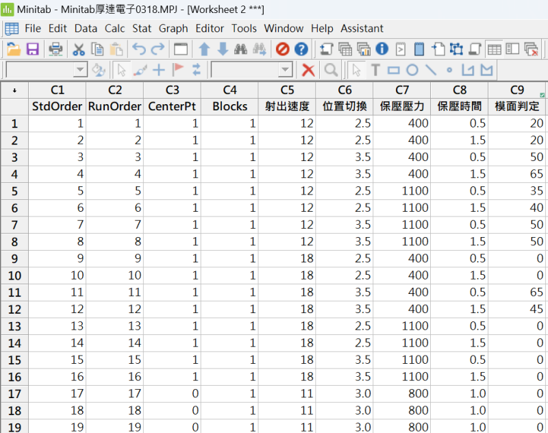 進行實驗及蒐集資料